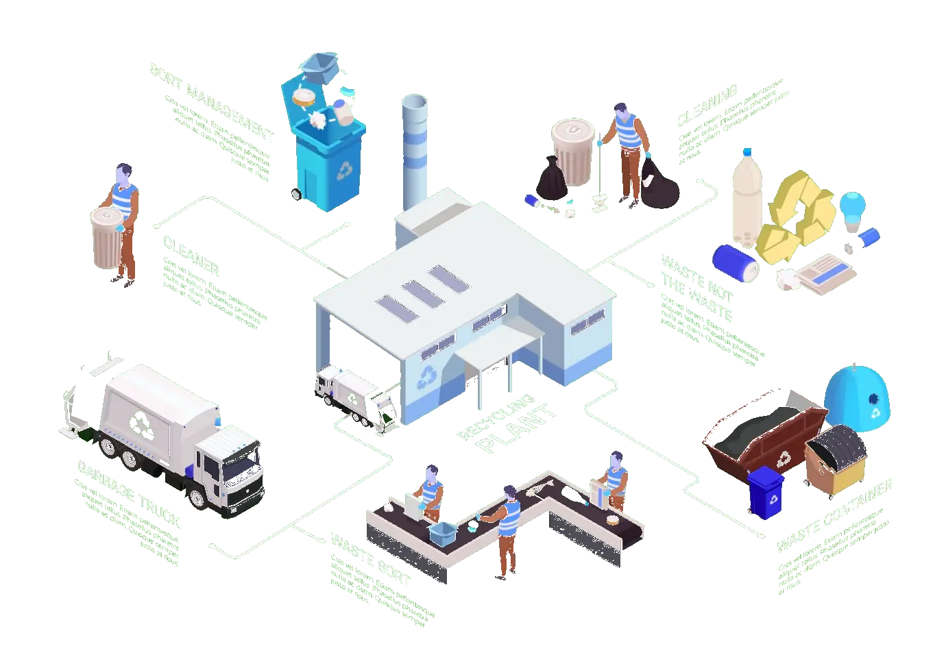 garbage_recycling_transparent_refined-Acmo Network